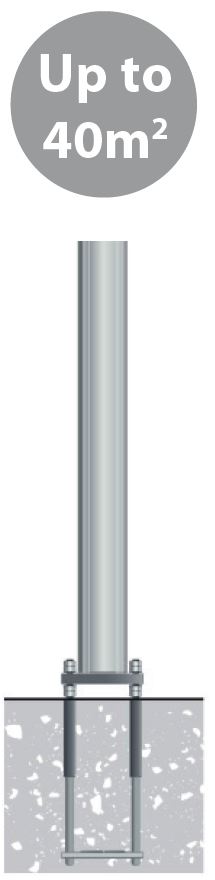 Signfix NZ Website | Optimast® MASH Frangible Sign Support System